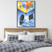 Tess Space Telescope Poster. Canvas Afdruk (Insitu (Slaapkamer))