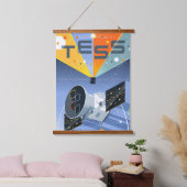 Tess Space Telescope Poster. Hangend Wandkleed (Slaapkamer)