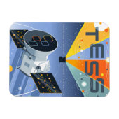 Tess Space Telescope Poster. Magneet (Horizontaal)