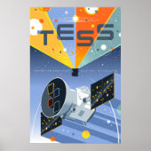 Tess Space Telescope Poster. Poster (Voorkant)