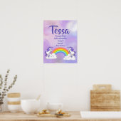 Tessa Name Poster (Keuken)