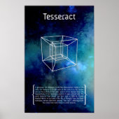 Tesseract Poster (Voorkant)
