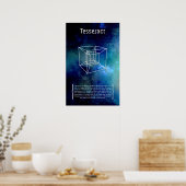 Tesseract Poster (Keuken)