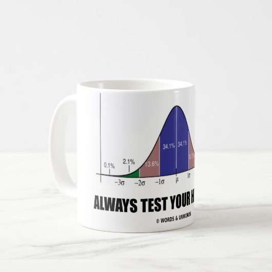 Test altijd uw hypothese (statistische hoogte) koffiemok (Voorkant links)