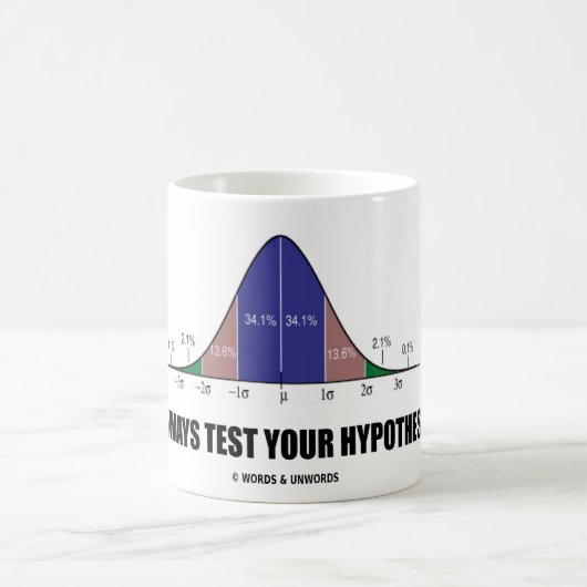 Test altijd uw hypothese (statistische hoogte) koffiemok (Center)