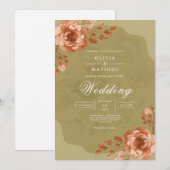 test kaart (Voorkant / Achterkant)