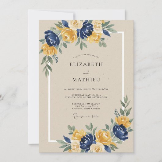 test kaart (Voorkant)