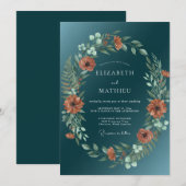 test kaart (Voorkant / Achterkant)