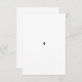 test kaart (Voorkant / Achterkant)