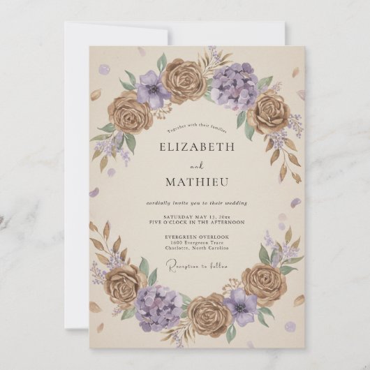 test kaart (Voorkant)