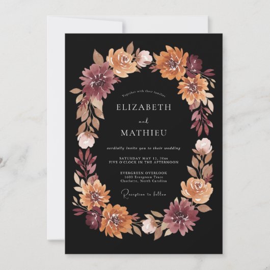 test kaart (Voorkant)