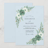 test kaart (Voorkant / Achterkant)