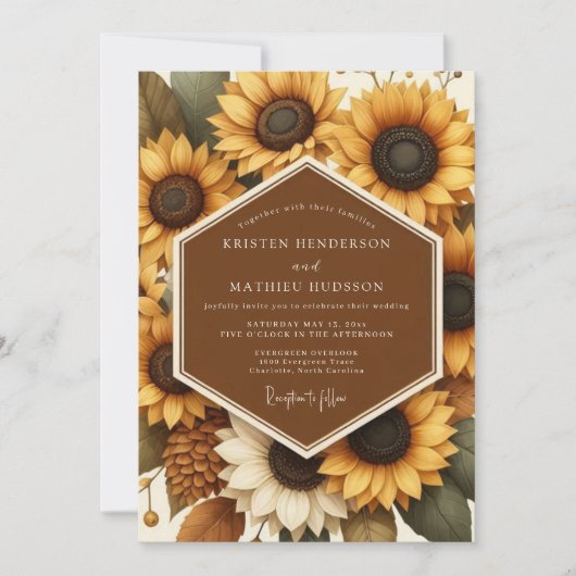 test kaart (Voorkant)