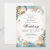 test kaart (Voorkant / Achterkant)