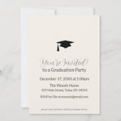 test party kaart (Achterkant)