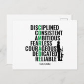 Testen van een soldaat briefkaart (Voorkant / Achterkant)