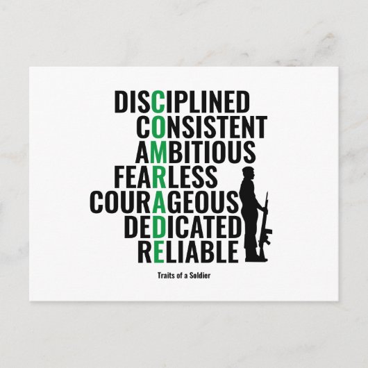 Testen van een soldaat briefkaart (Voorkant)