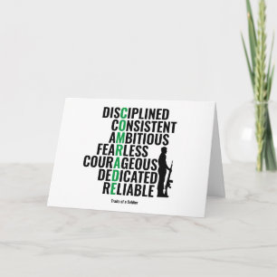 Testen van een soldaat kaart