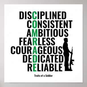 Testen van een soldaat poster