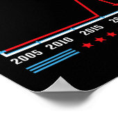 Testiculaire blessures in vrouwensport Grappig Tru Poster (Hoek)