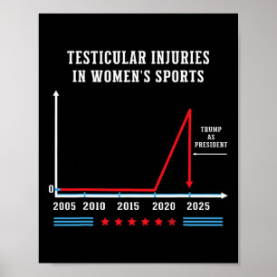 Testiculaire blessures in vrouwensport Grappig Tru Poster
