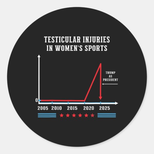 Testiculaire blessures in vrouwensport Grappig Tru Ronde Sticker (Voorkant)