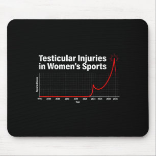 Testiculaire verwondingen in vrouwen sport grap gr muismat