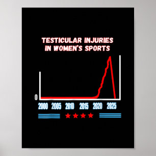 Testiculaire verwondingen in vrouwensport grappig  poster