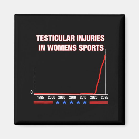 Testicular Injuries In Womens Srts Funny Saying Me Magneet (Voorkant)