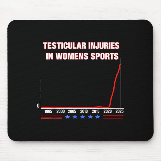 Testicular Injuries In Womens Srts Funny Saying Me Muismat (Voorkant)