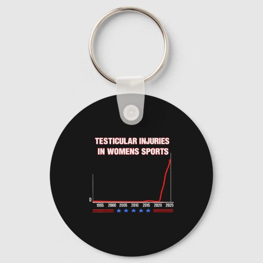 Testicular Injuries In Womens Srts Funny Saying Me Sleutelhanger (Voorkant)