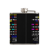 Testpagina Teletekst Heupfles (Achterkant)