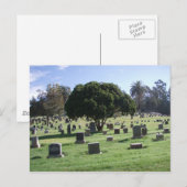 Testruimten Briefkaart (Voorkant / Achterkant)