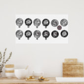 Testrun - aangepast familiewapen poster (Keuken)