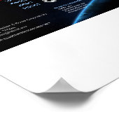 Tetrad van 2014-2015 poster (Hoek)