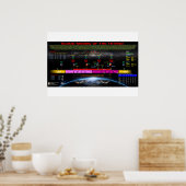 Tetrad van 2014-2015 poster (Keuken)