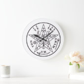 Tetragrammaton Grote Klok (Huis)