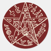 Tetragrammaton Ronde Sticker (Voorkant)