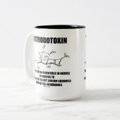 Tetrodotoxine blokkeert actiemogelijkheden in zenu tweekleurige koffiemok (Voorkant links)