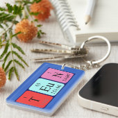 Teun periodieke lijst - naam het sleutelwoord sleutelhanger (Voorkant Rechts)