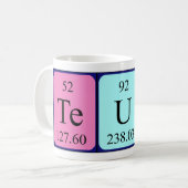 Teun periodieke lijstnaam mok (Voorkant links)