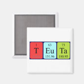 Teuta periodieke lijstnaam magnet (Voorkant / Achterkant)