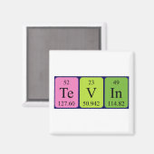 Tevin periodieke lijstnaam magnet (Voorkant / Achterkant)