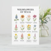 Texaanse wilde bloemen in Waterverf stijl Kaart (Staand voorkant)
