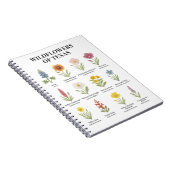 Texaanse wilde bloemen in Waterverf stijl Notitieboek (Rechterzijde)