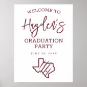 Texas A&M University - San Antonio | Staat Logo Poster (Voorkant)