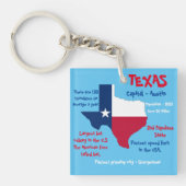 Texas Acryl Sleutelhanger Verbazingwekkende feiten (voorkant)