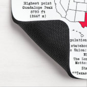 Texas American staat op een kaart en nuttige infor Muismat (Hoek)