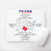 Texas American staat op een kaart en nuttige infor Muismat (Met muis)
