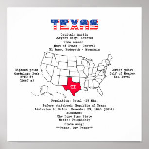 Texas American staat op een kaart en nuttige infor Poster